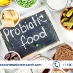 Probiotics Market Growth